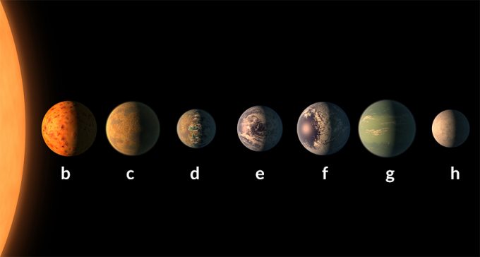 New solar system found to have 7 Earth-size planets