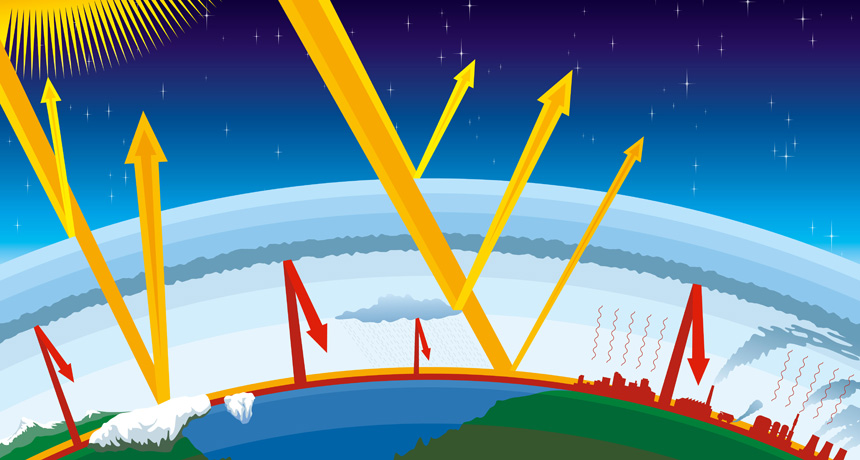 Explainer Global Warming And The Greenhouse Effect