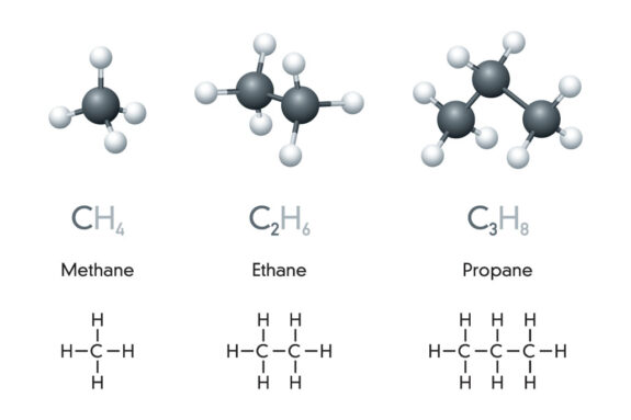 Explainer: In chemistry, what does it mean to be organic?