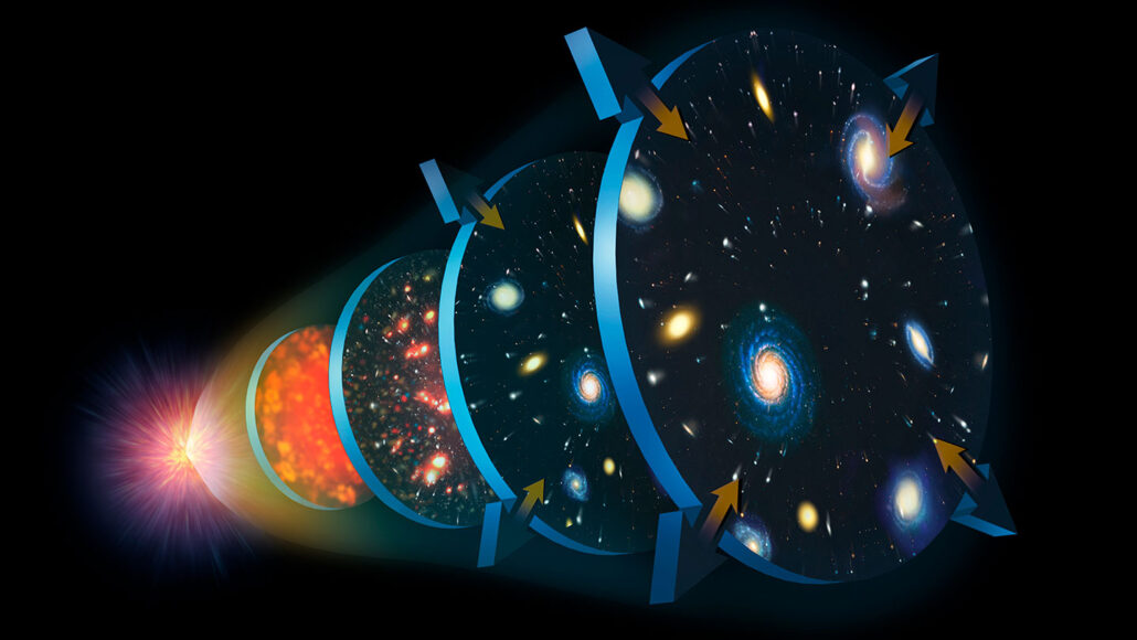 Cosmic Strings: Have we found filaments of pure energy unleashed during the  big bang?