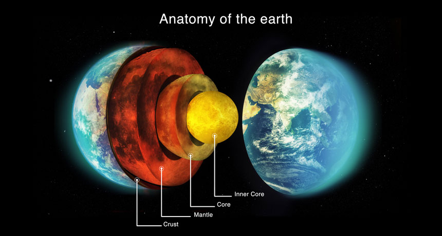 core of planet earth