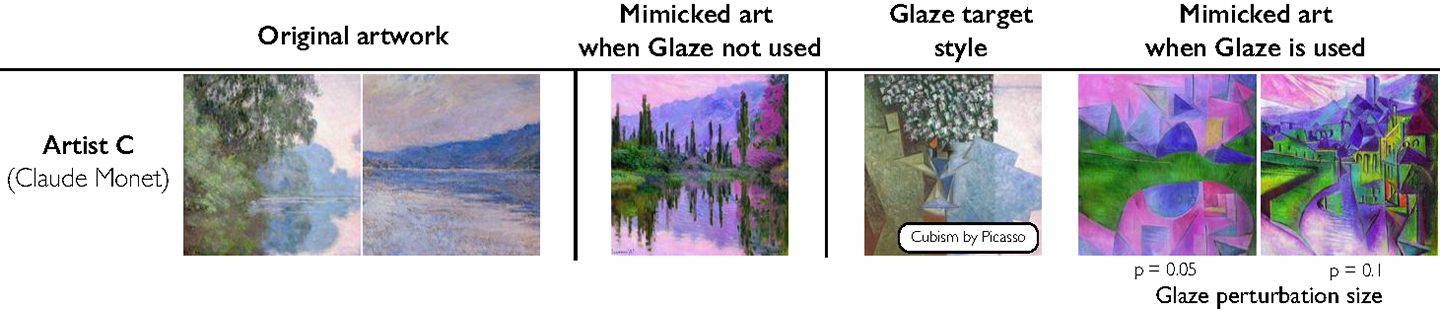 a series of images showing how original artwork (Impressionist landscapes by Claude Monet) prevent AI from imitating the original images