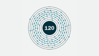 An illustration of element 120 shows 120 electrons arranged around a nucleus.