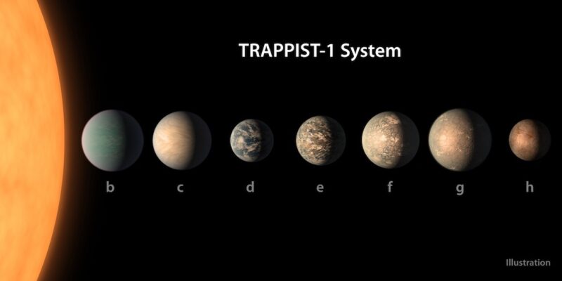 Here are 5 exoplanet mysteries the James Webb telescope could help solve