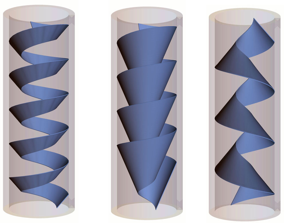 an illustration of three different helices, the two left are pointing downward, the right one is pointing upwards