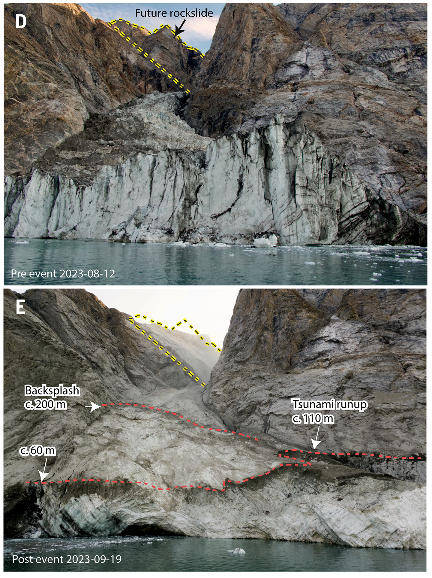 a composite image showing a mountain ridge and the glacier topping it before and after the tsunami